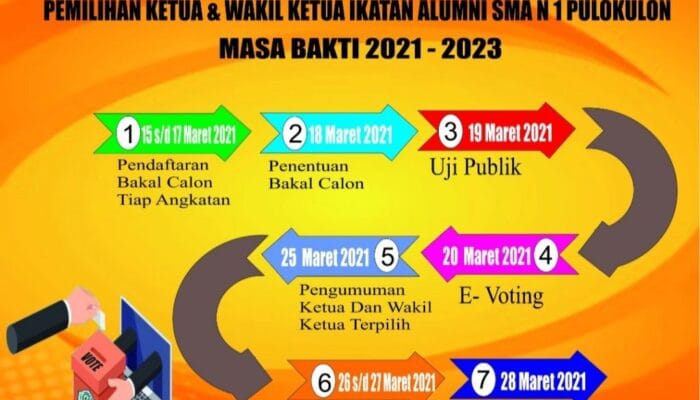 MUSTAIN NASOHA PIMPIN IKA SMA Negeri 1 PULOKULON