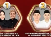 SURVEI PILKADA MOJOKERTO 2024